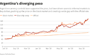 peso-to-USD-1 - Junior Stock Review